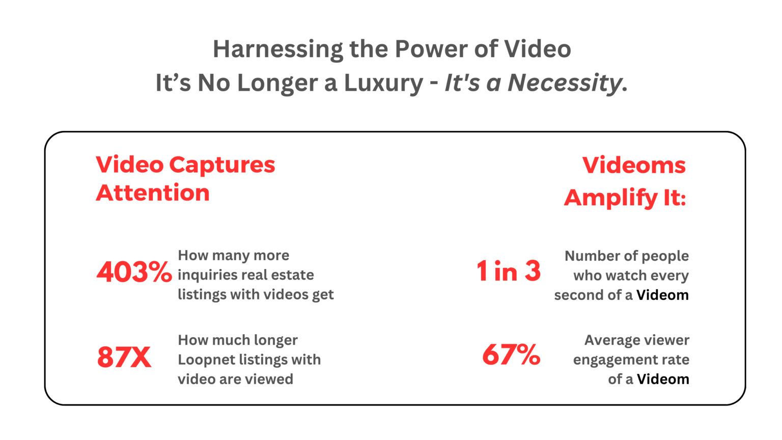 Home Page - CRE Videos – VidTech